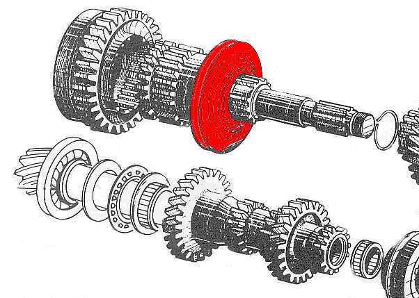 Welle 2. und 3. Gang
